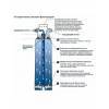 Сменный фильтр для водных систем GROHE Blue (1500 литров) new (40430001)