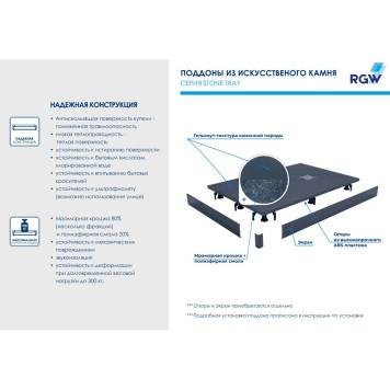 Душевой поддон прямоугольный RGW ST-G 900x1000-15
