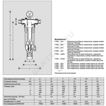 Фильтр T-обр лат F76S Ду25 Ру16 р/р 40C с обратной промывкой сл кран Honeywell F76S-1 AA-3