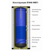 Бойлер косвенного нагрева EVAN WBT-HT-200