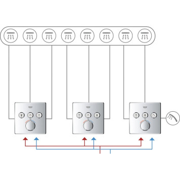 29157LS0 Grohtherm SmartControl Внешняя часть термостатического смесителя на 3 выхода, белая луна 29157LS0-2