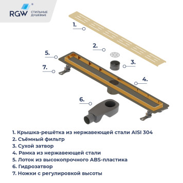Душевой лоток Drain Leo-30Gb-3