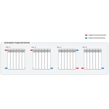 Rifar Monolit 500 8 секций, боковое подключение (белый)-1