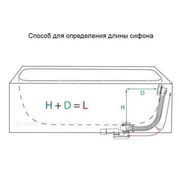 Слив-перелив Alcaplast для ванны с цепочкой и пробкой хром-1