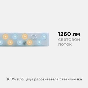 Модуль светодиодный Apeyron Electrics 02-50-9