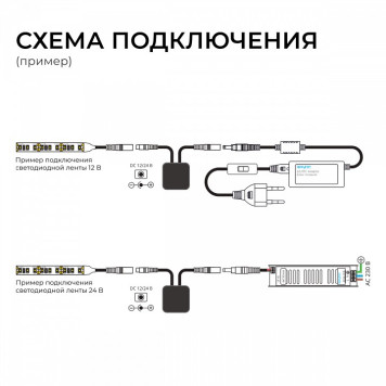 Диммер сенсорный накладной Apeyron Electrics 04-61-5