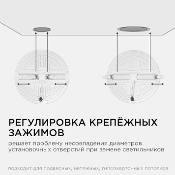 Встраиваемый светильник Apeyron Electrics 06-111-5