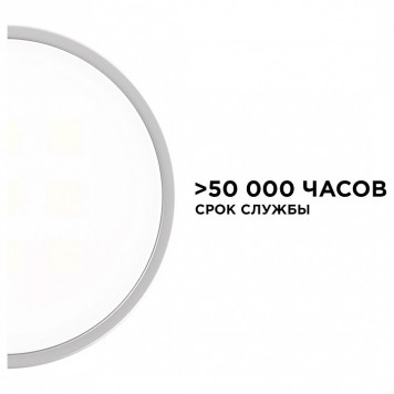 Набор накладных светильников Apeyron Electrics 12-04-5