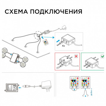 Набор накладных светильников Apeyron Electrics 12-04-7