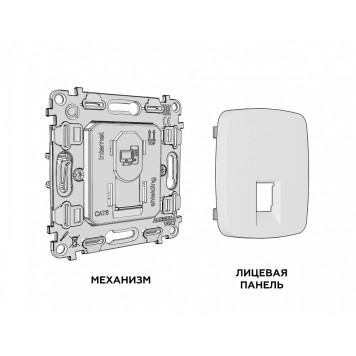 Розетка Ethernet RJ-45 и со шторками, без рамки Ambrella Volt OMEGA MO132005-4