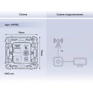 Механизм ТВ-розетки оконечные и розетки Ethernet RJ-45 со шторкам Ambrella Volt QUANT VM195-5