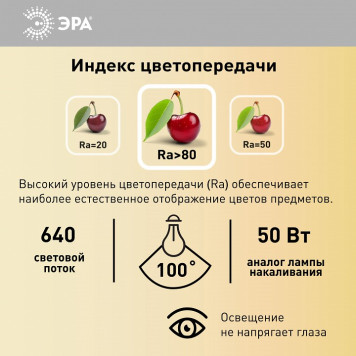 Лампа светодиодная Эра LED MR16-8W-12V-827-GU5.3-6