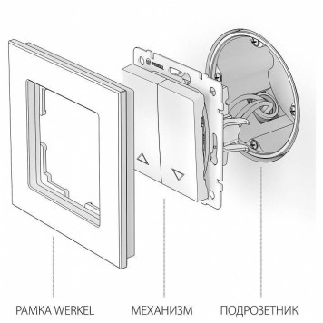 Выключатель для жалюзи Werkel белый W1124501 (белый)-2