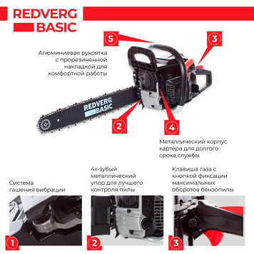 Бензопила REDVERG Basic GC-45C-17