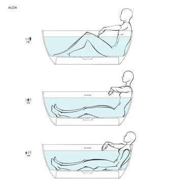 Salini Alda Ванна отдельностоящая 160х80х57.5см, донный клапан , сифон, слив-перелив, S-Stone, цвет: белый матовый-7