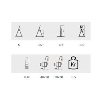 Стремянка Алюмет 5 ступеней стальная оцинкованная-1