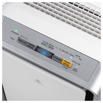 Климатический комплекс Panasonic F-VXL40R-S-2