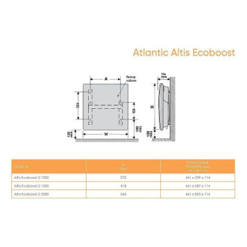 Конвектор электрический Atlantic Altis Ecoboost 3 1500W WiFi-7