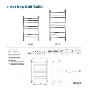 Водяной полотенцесушитель Energy Breeze Prestige 1000x500-4