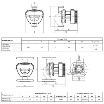 *71121002 Shinhoo MEGA 25-12 1x230V (71121002)-2