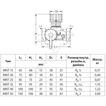 Клапан баланс лат MNT Ду15 Ру16 м/м Kvs1.6 нип Danfoss 003Z2331-2