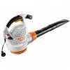 Воздуходувка электрическая Stihl BGE 81