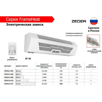 Тепловая завеса Zeder ZСS01-306 (FrameHeat)-3