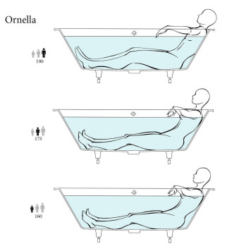 Salini Ornella Axis 180 Встраиваемая ванна 180х80х60см, прямоугольная, материал: S-Sense, цвет: белый матовый. 103411M, 23101H-8