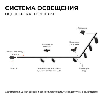 Соединитель X-образный для треков Apeyron Electrics 09-127-4