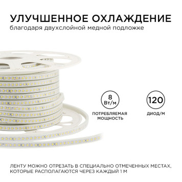 Лента светодиодная Apeyron Electrics 17-40-4