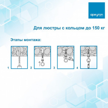 Винт Apeyron Electrics 22-03-1