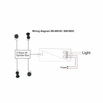 Хаб Arlight 020956-1