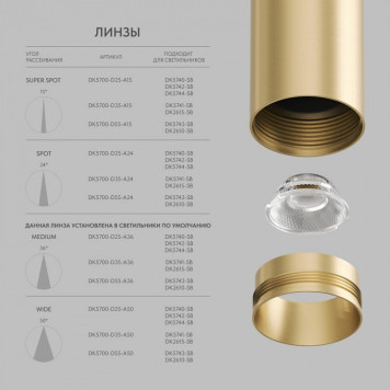 Линза Denkirs SHINE Optics DK5700-D25-A24-1