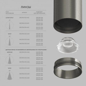 Линза Denkirs SHINE Optics DK5700-D35-A36-2