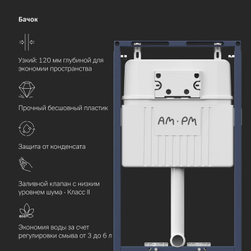 I012710.0201 Инсталляция для подвесного унитаза с клавишей ProC S-4