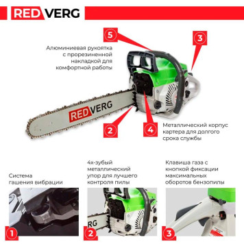 Бензопила REDVERG RD-GC62-20-5