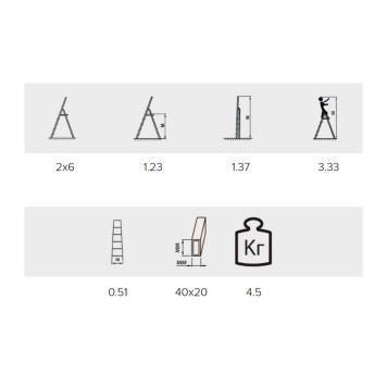 Стремянка Алюмет 6 ступеней двухсторонняя алюминиевая-1