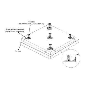 Экран для душевого поддона RGW N/ST-01 W-1