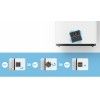 Водонагреватель накопительный Midea MWH-10020-FED