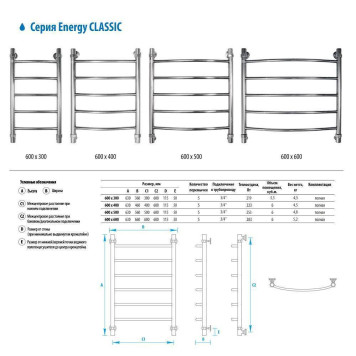 Водяной полотенцесушитель Energy Classic 600x600-4