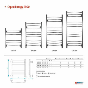 Электрический полотенцесушитель Energy Ergo 1000х500 RAL 9005 (черный матовый)-2