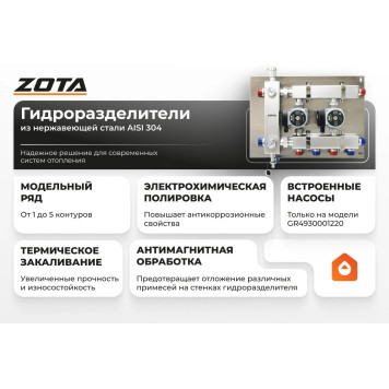 Гидроразделитель нерж. с коллектором горизонтальный, односторонний, 3 контура-2