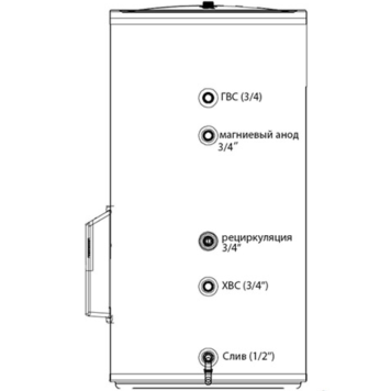 Водонагреватель электрический накопительный Thermex Kelpie 150 F-5