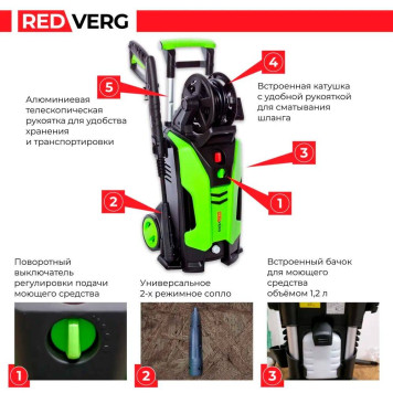 Мойка высокого давления индукционная REDVERG RD-HPW2000IC-4