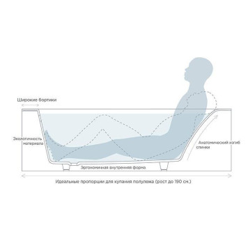 Salini Orlanda Встраиваемая ванна 180х80х60cм, прямоугольная, S-Sense, цвет: белый матовый. 102012M, 23101H-7
