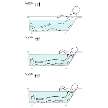 Salini Cascata KIT Встраиваемая ванна 170.6х75.1х60см., донный клапан Click-Clack белый, сифон, ножки, мат-л: S-Sense, цвет: белый матовый. 104813M-4