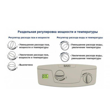 Газовый проточный водонагреватель BAXI SIG-2 14i-2