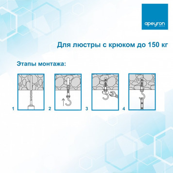 Винт Apeyron Electrics 22-04-1