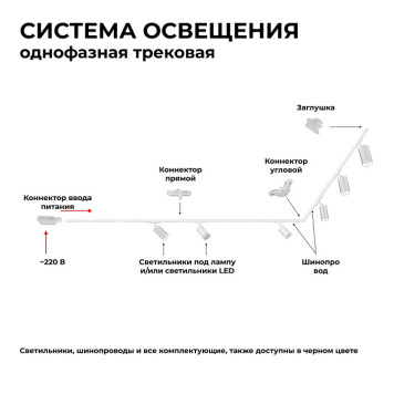 Трек накладной Apeyron Electrics 45-01-3