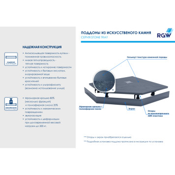 Душевой поддон трапеция RGW ST/T-G Графит 1000x1000-13